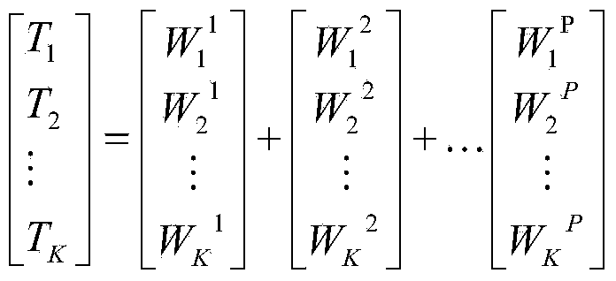 Audio parametric array speaker system and modulation method thereof