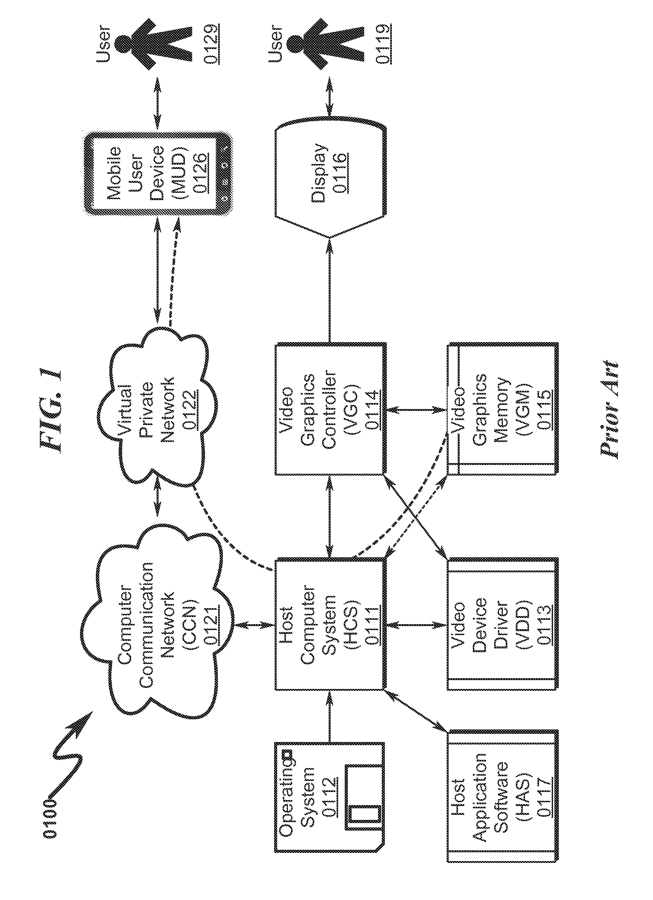 Multi-user display system and method
