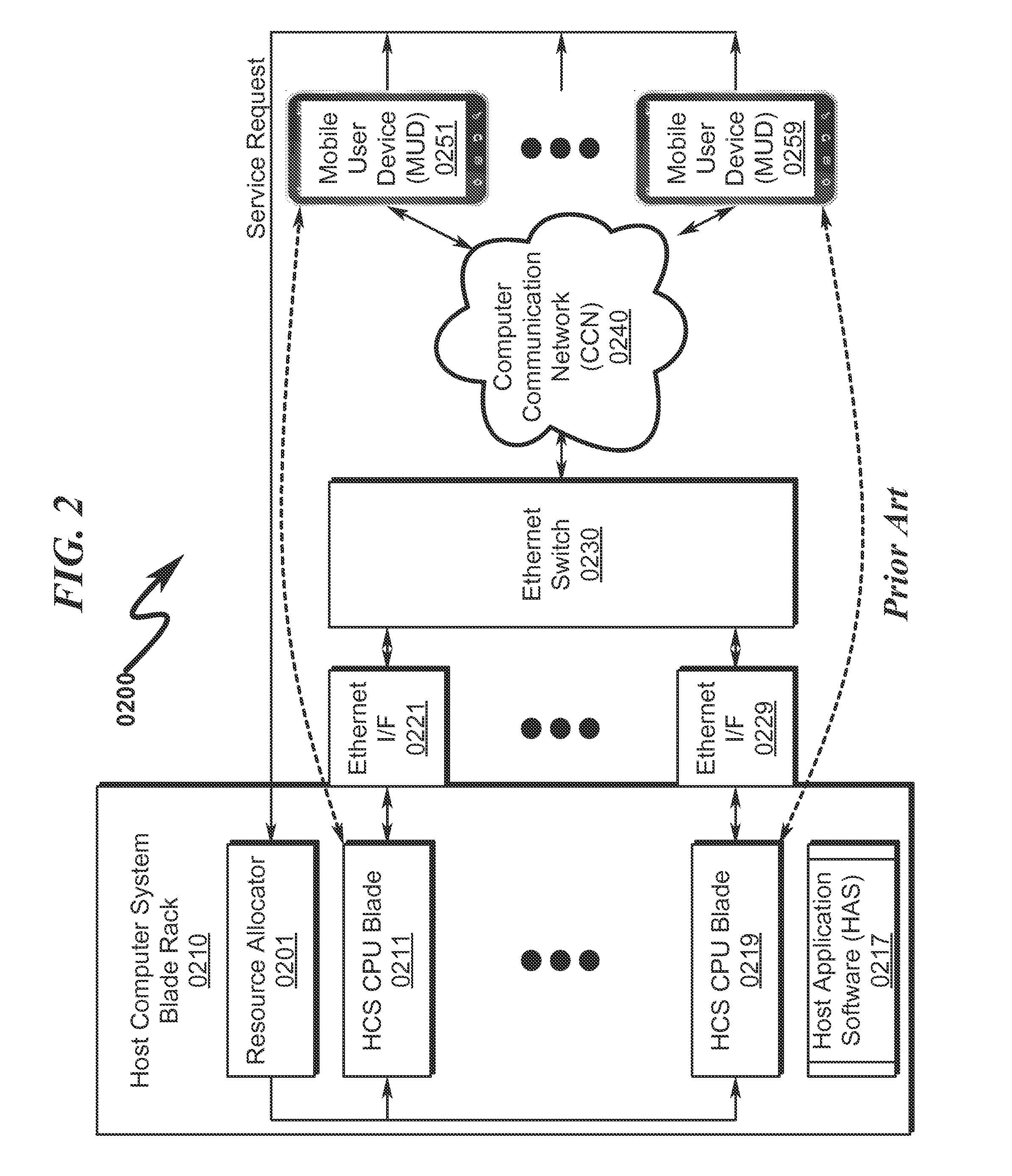 Multi-user display system and method