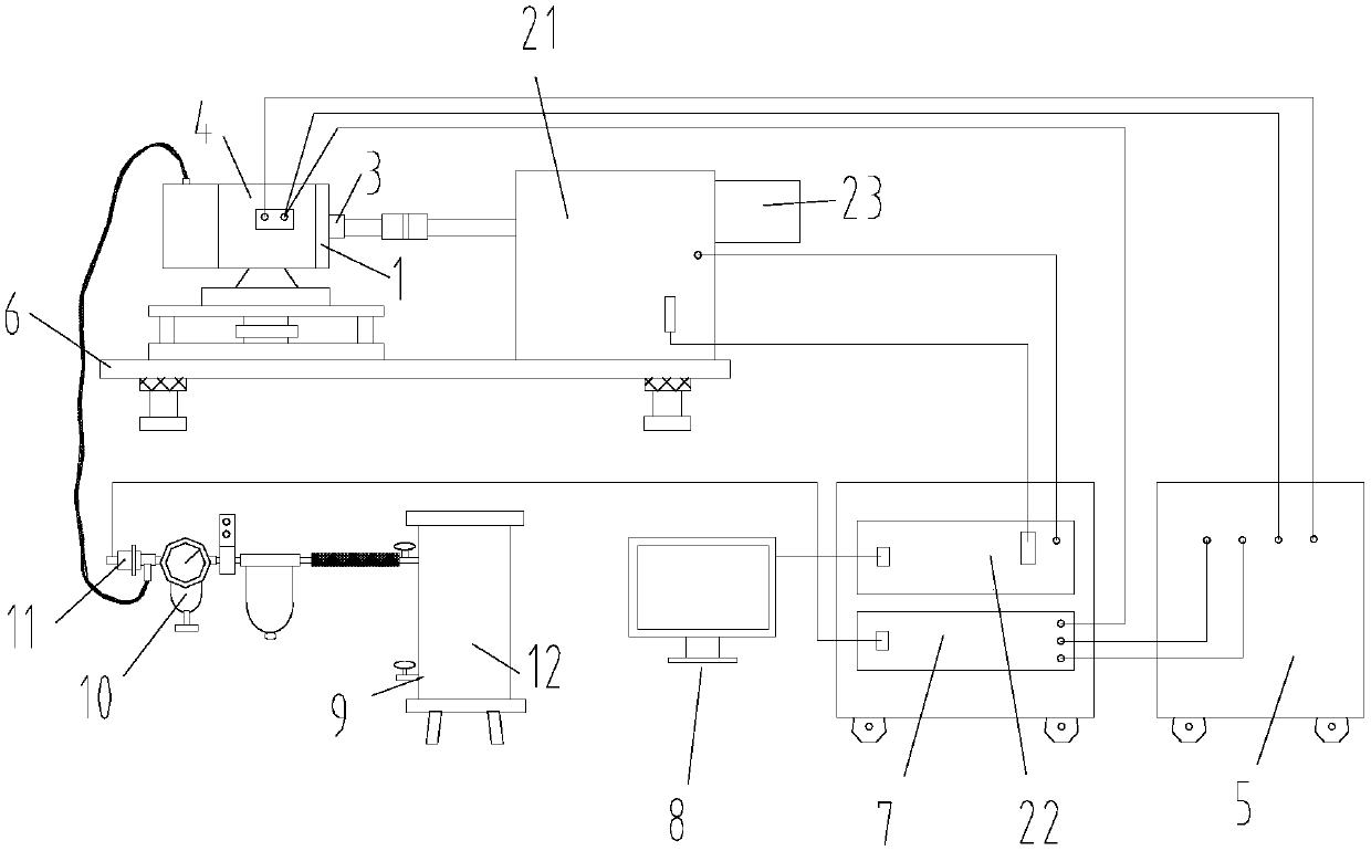 Motor test system and method
