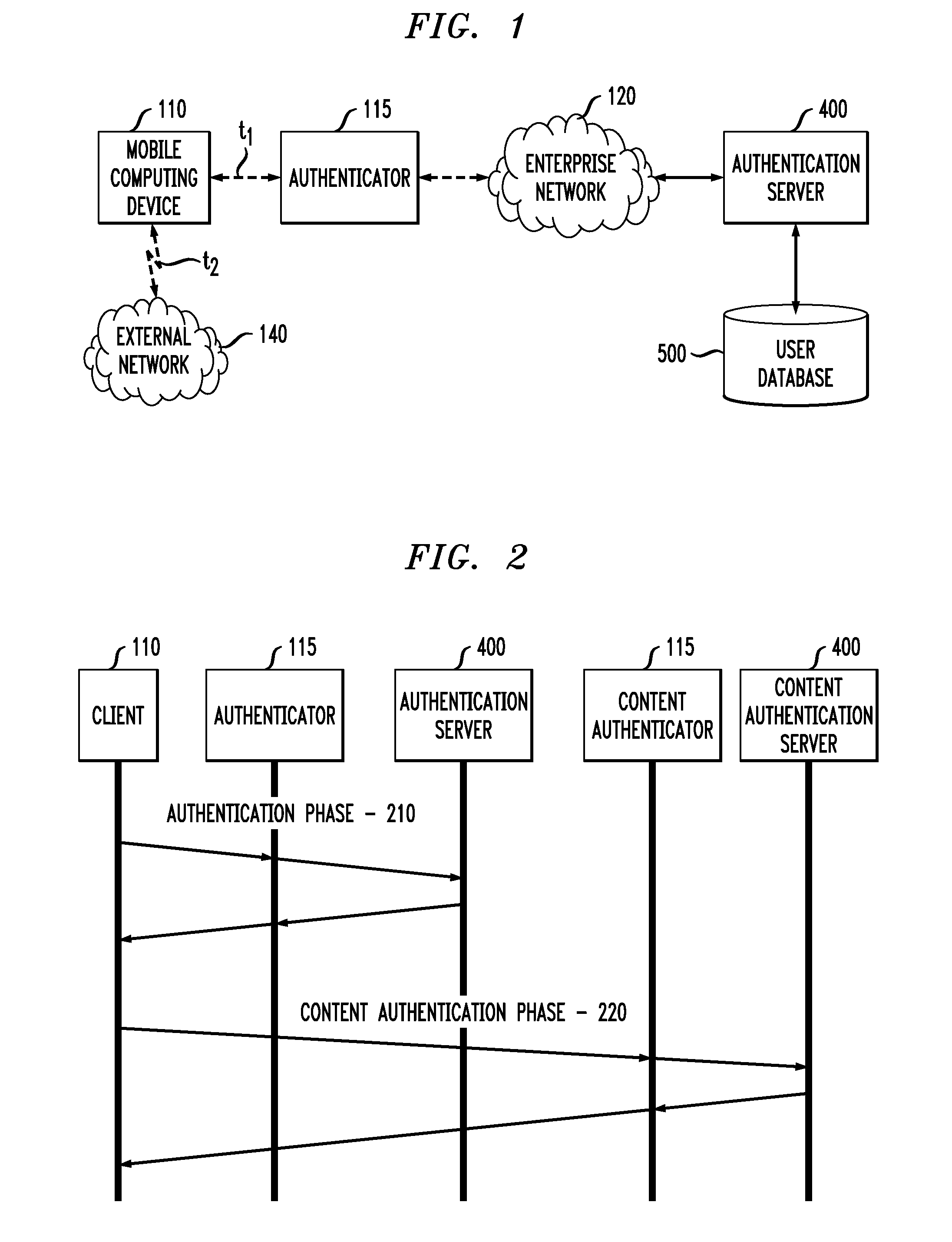 Method and Apparatus for Content Based Authentication for Network Access