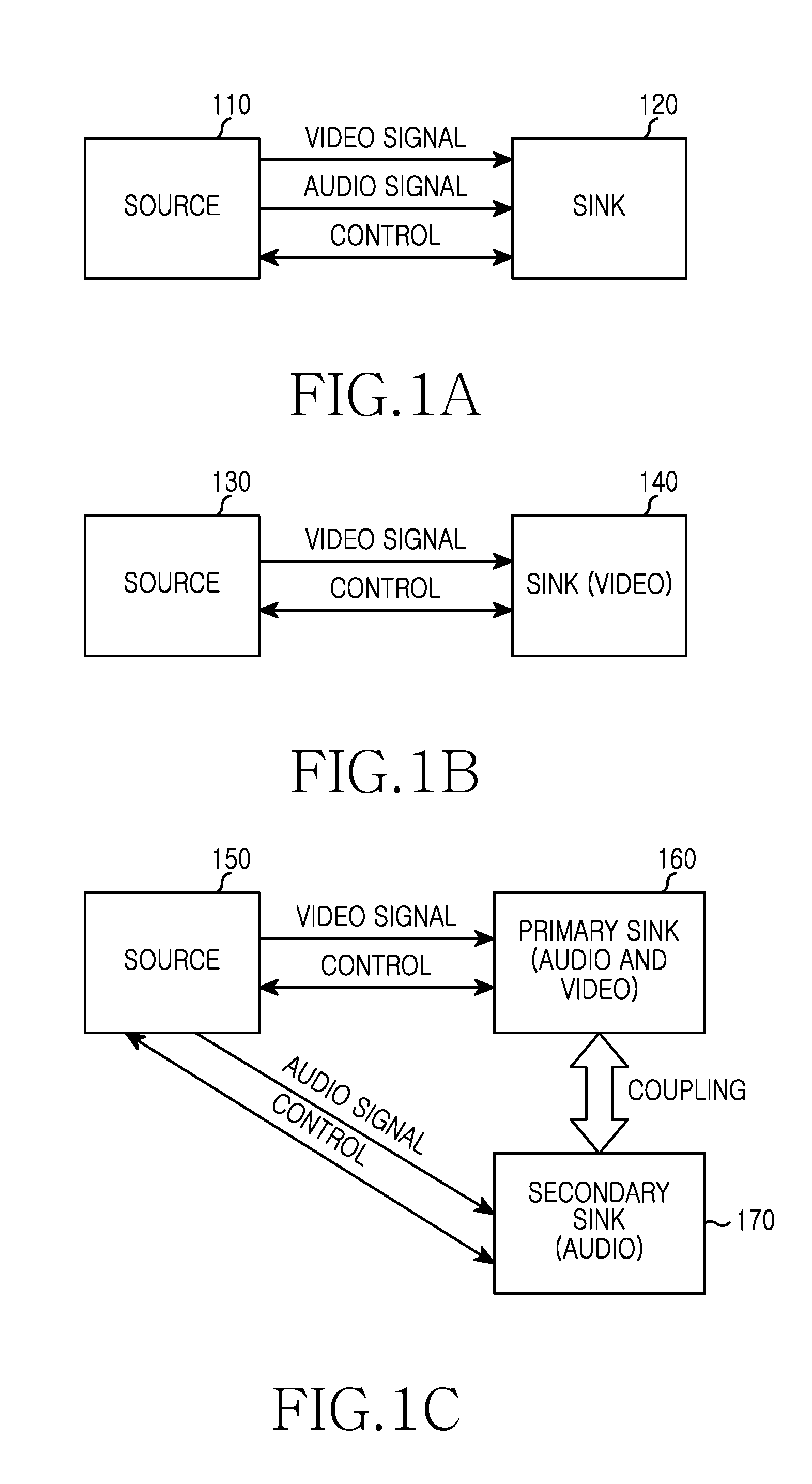 Method for transmitting stream between electronic devices and electronic device for the method thereof