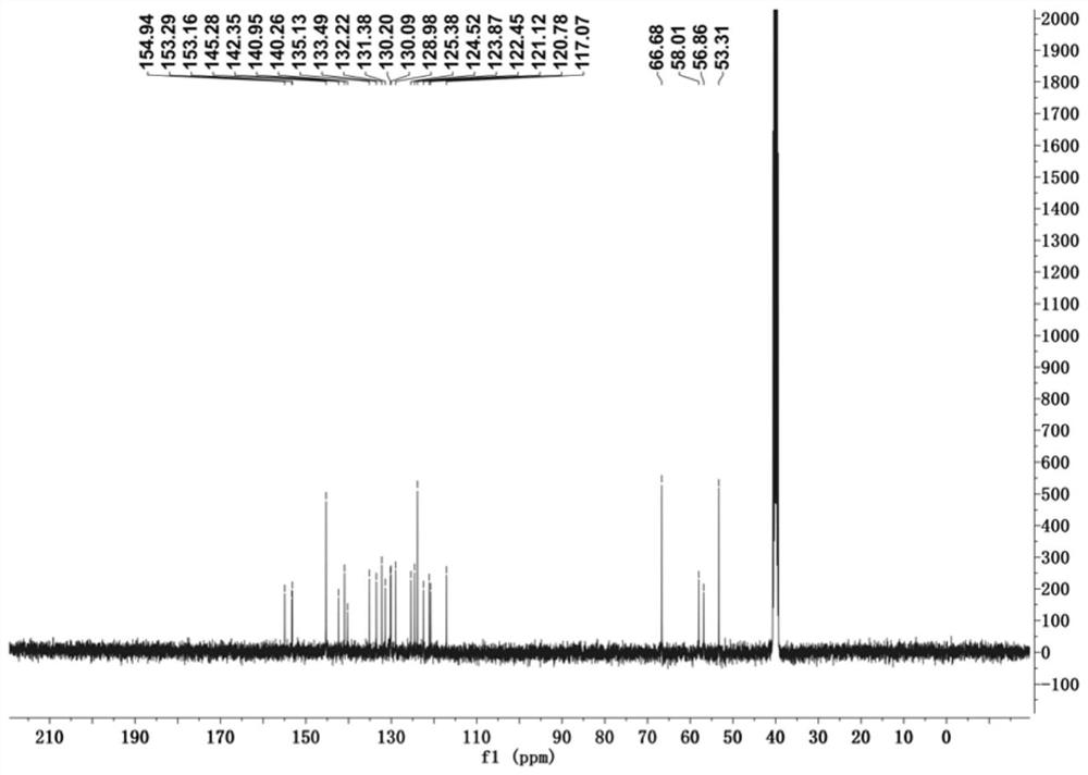 Application of morpholine-pyridine-merocyanine derivative as hydrogen sulfide fluorescent probe