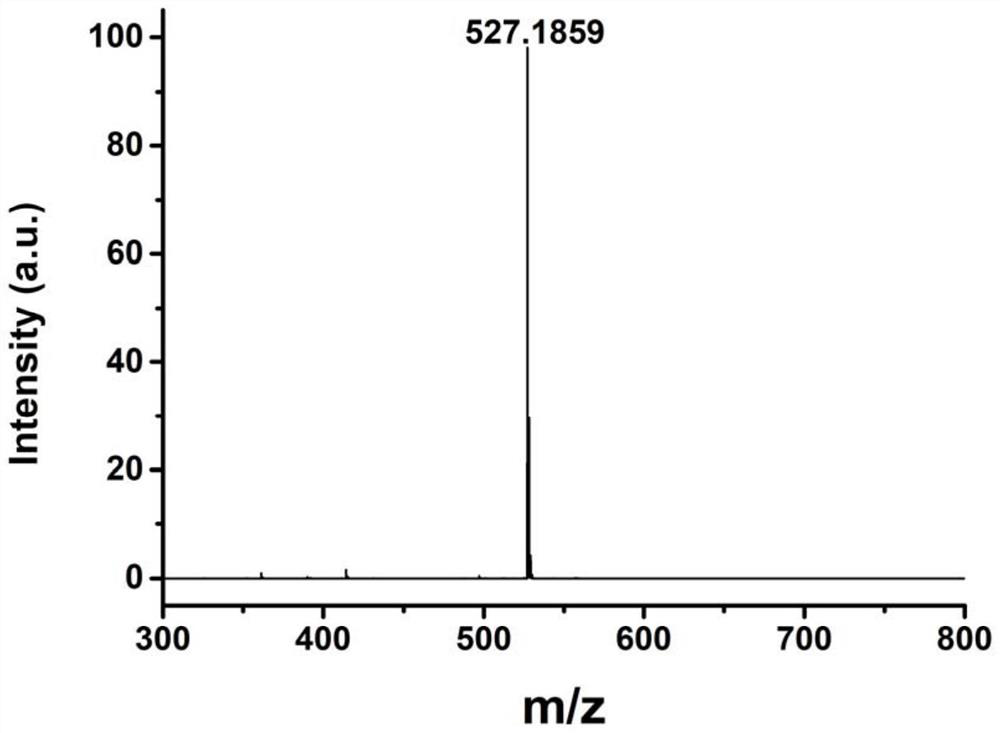 Application of morpholine-pyridine-merocyanine derivative as hydrogen sulfide fluorescent probe