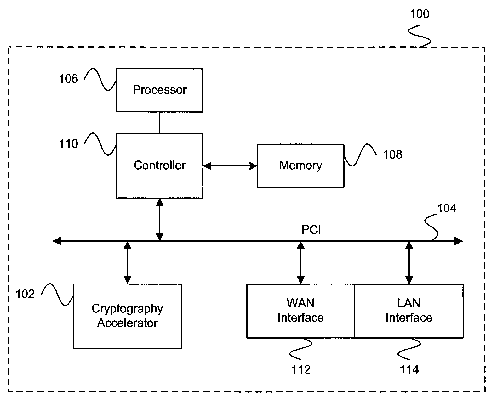 Methods and apparatus performing hash operations in a cryptography accelerator