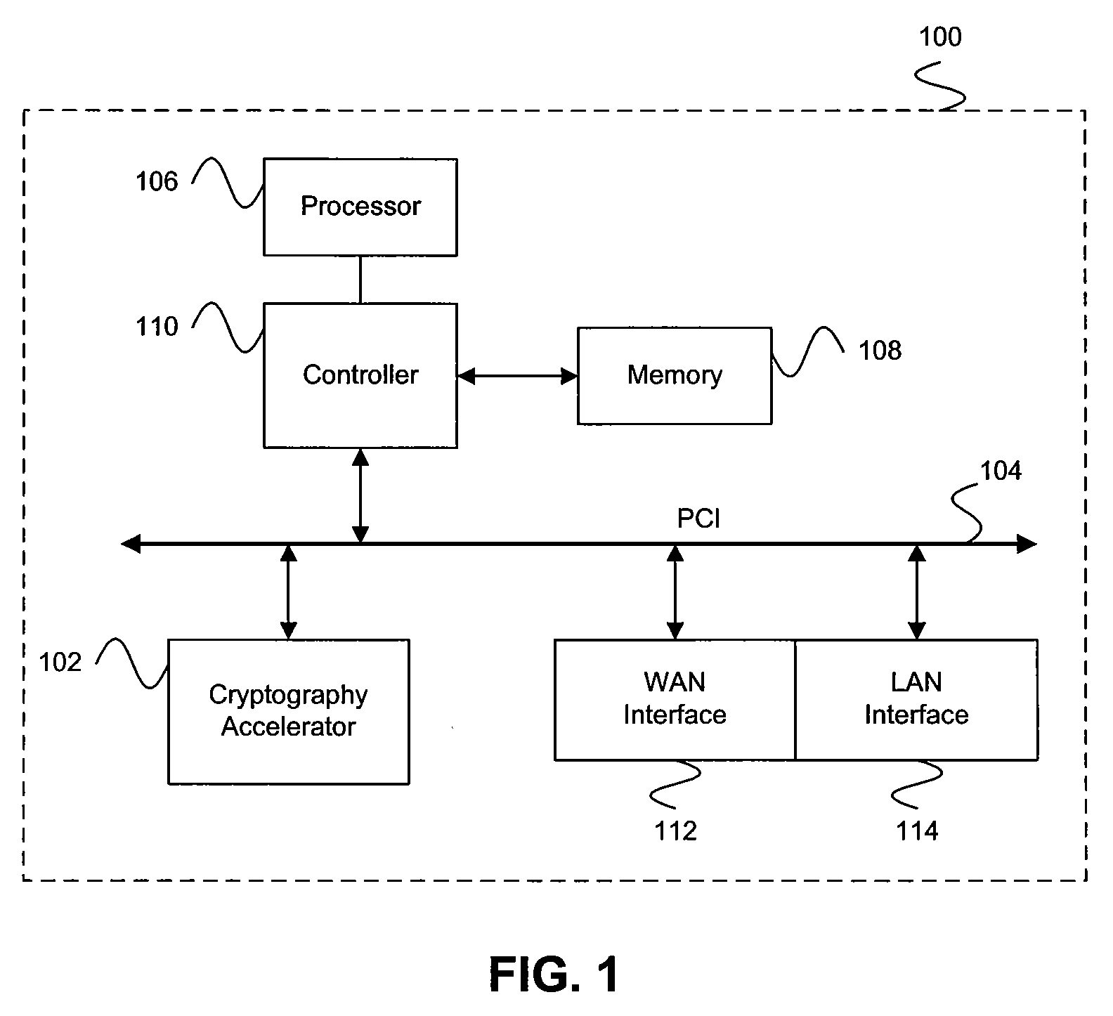 Methods and apparatus performing hash operations in a cryptography accelerator