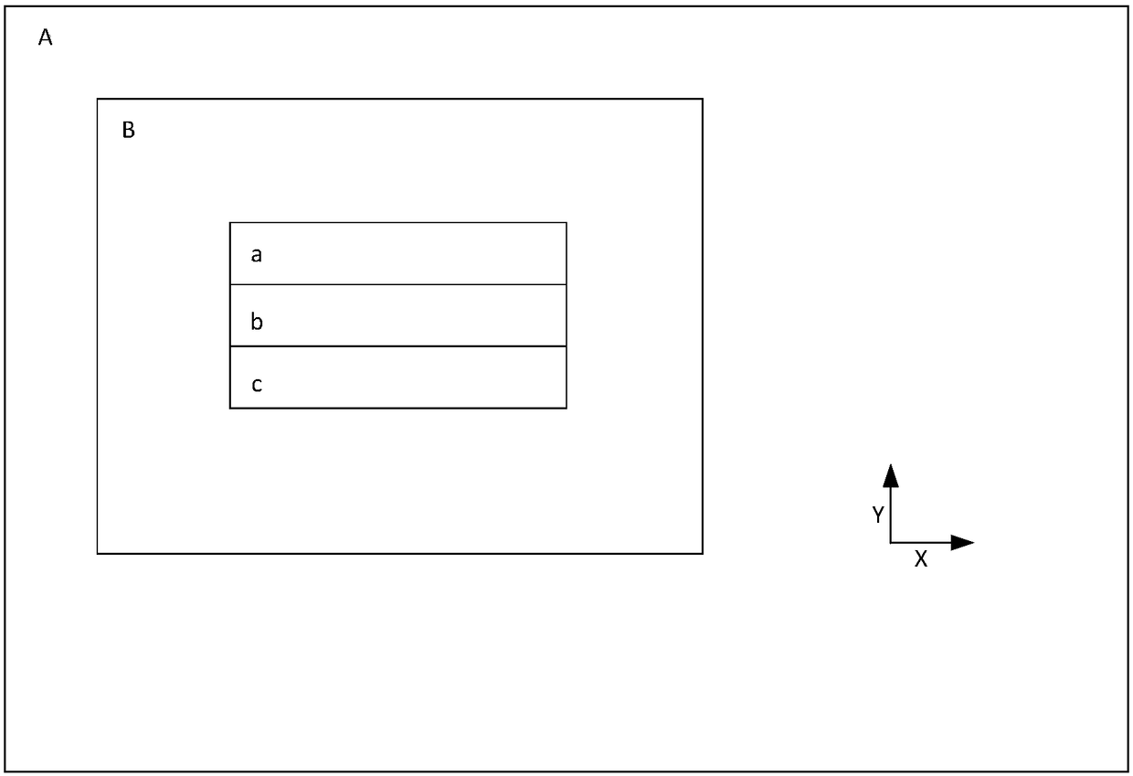 An Autofocus Method Based on Image Processing in Dual-Channel Fluorescence Optical Microscopy