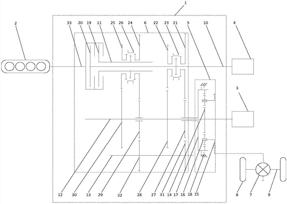 Hybrid power system for vehicle