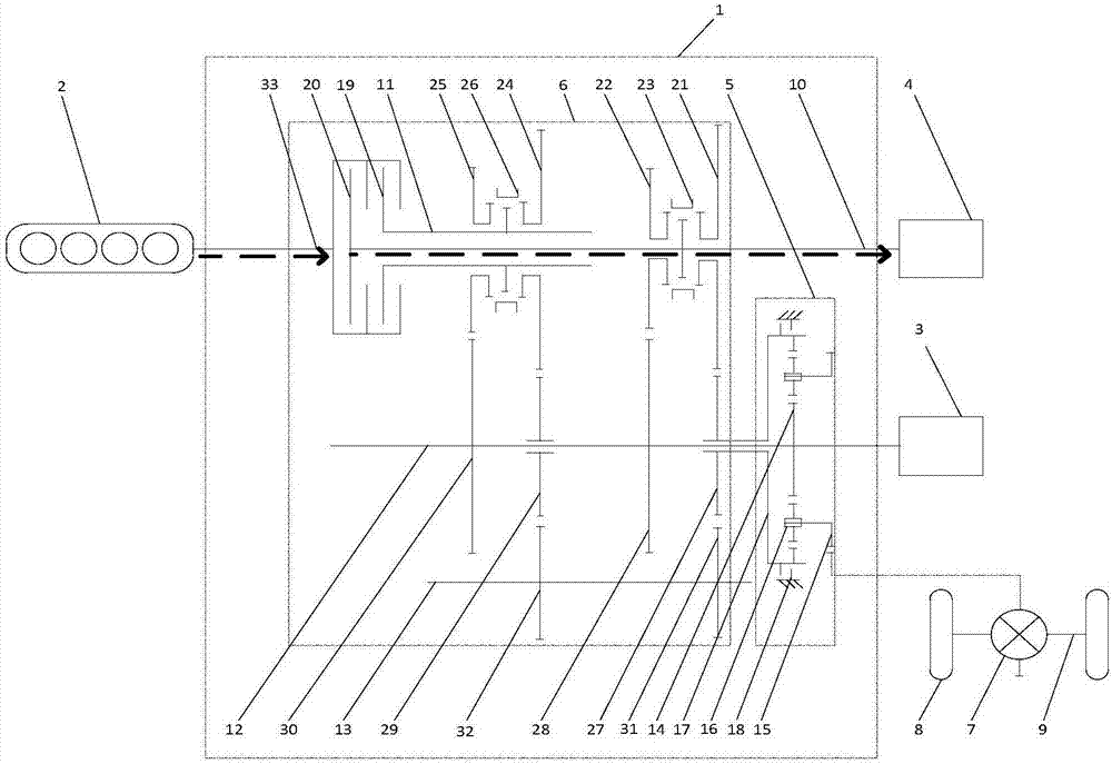 Hybrid power system for vehicle