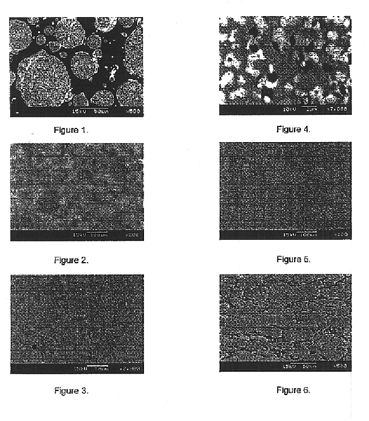 Mechanically alloyed precious metal magnetic sputtering targets fabricated using rapidly solidfied alloy powders and elemental Pt metal