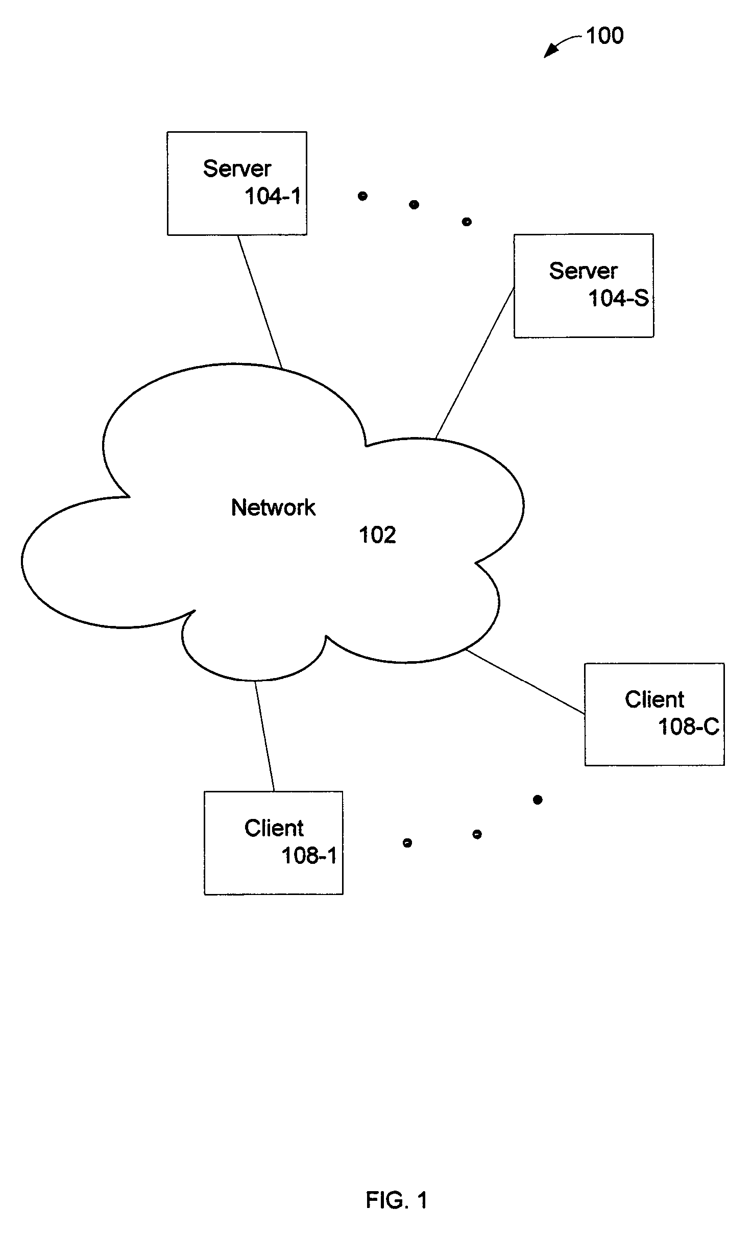 Method and apparatus for fundamental operations on token sequences: computing similarity, extracting term values, and searching efficiently