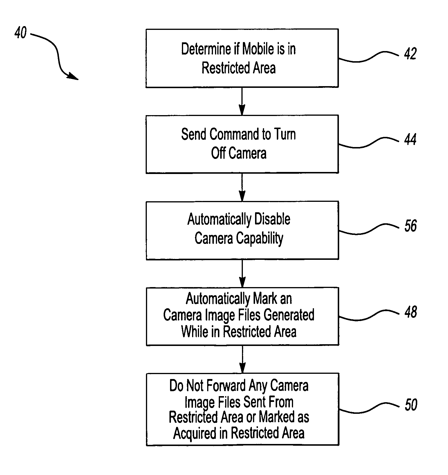 Controlling wireless communication devices with media recording capabilities