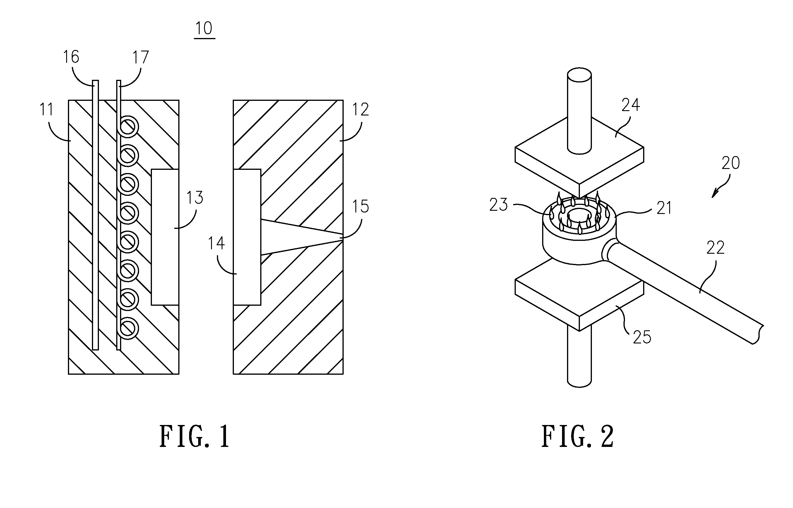 Coaxial cooling/heating coil structure and the mold configured with the same