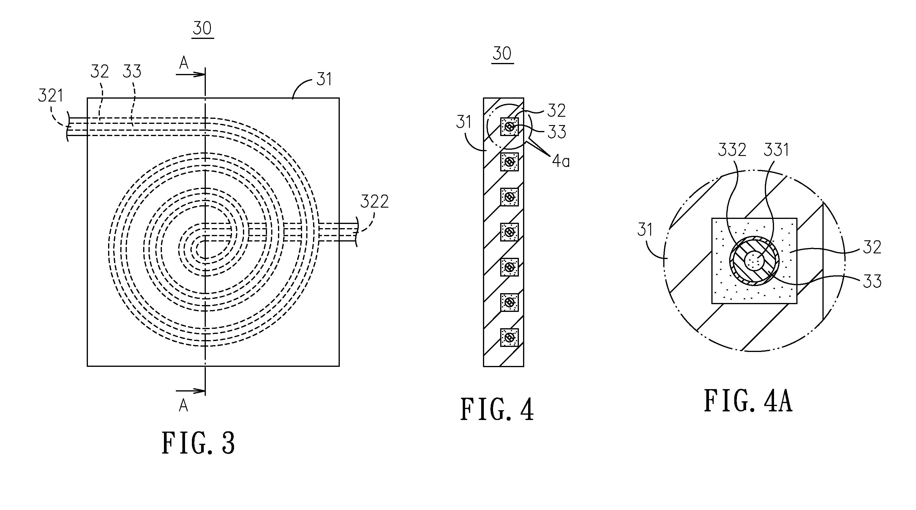 Coaxial cooling/heating coil structure and the mold configured with the same