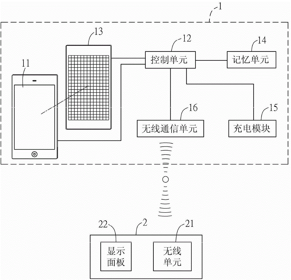 Electronic information crosslinking system and handheld electronic device