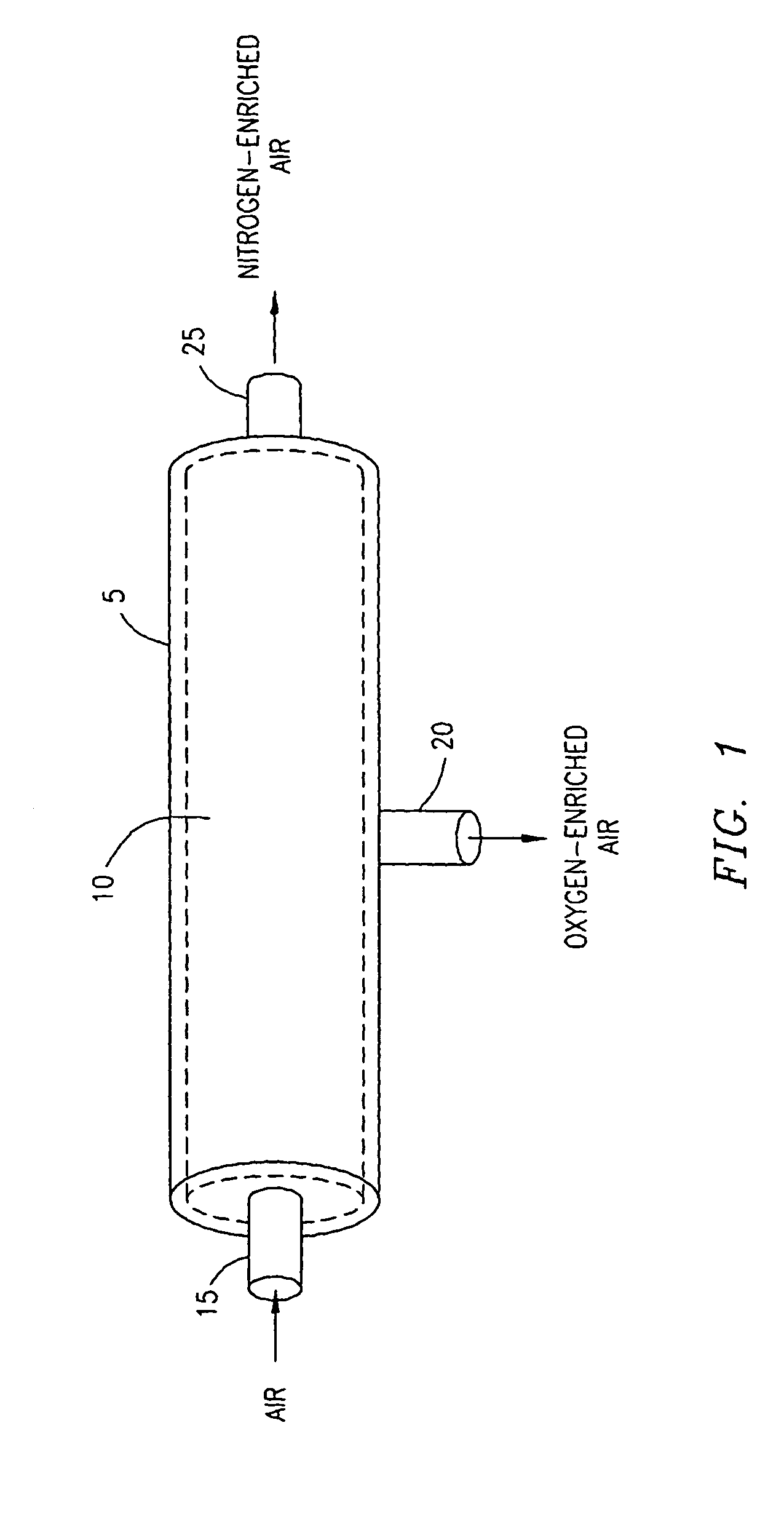 Method and apparatus for membrane separation of air into nitrogen and oxygen elements for use in internal combustion engines