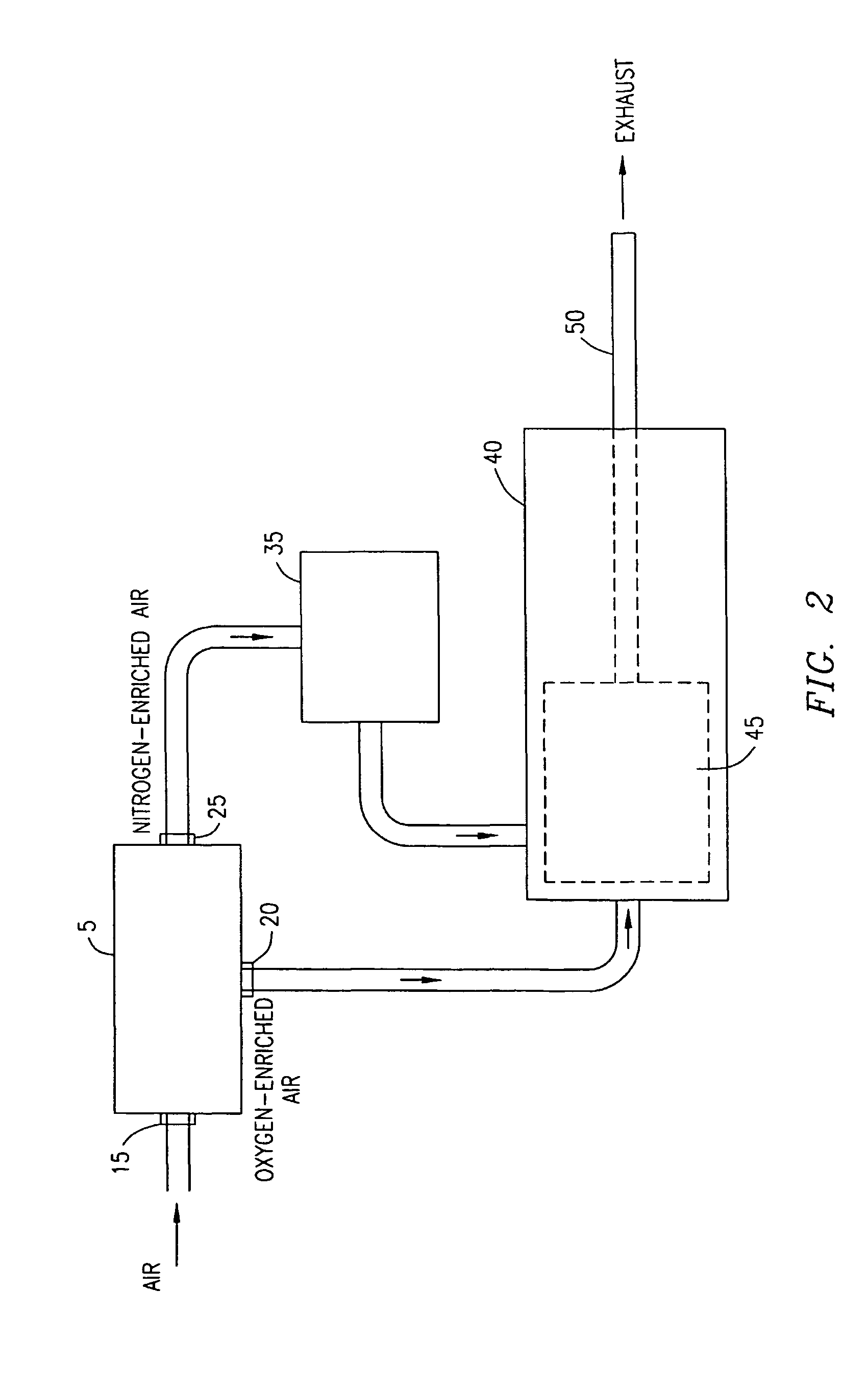 Method and apparatus for membrane separation of air into nitrogen and oxygen elements for use in internal combustion engines