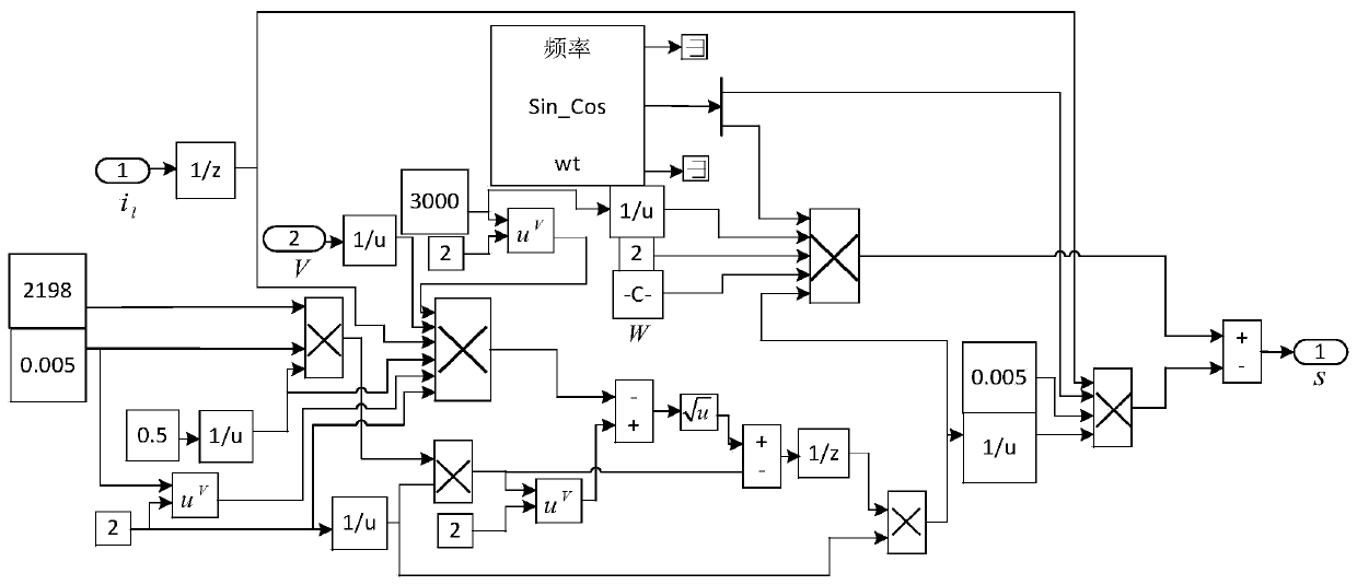 Design method of passive controller for EMU rectifier