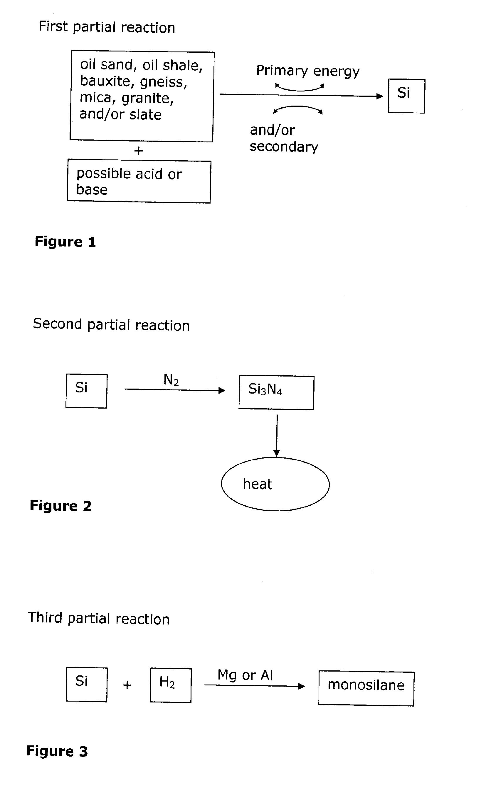 Novel cascaded power plant process and method for providing reversibly usable hydrogen carriers in such a power plant process