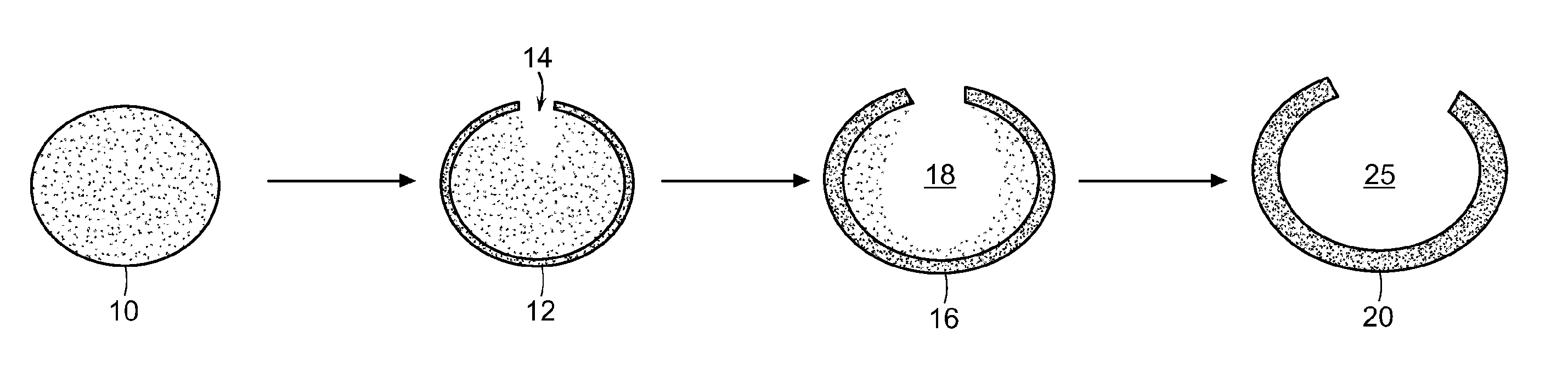 Methods for the fabrication of nanostructures