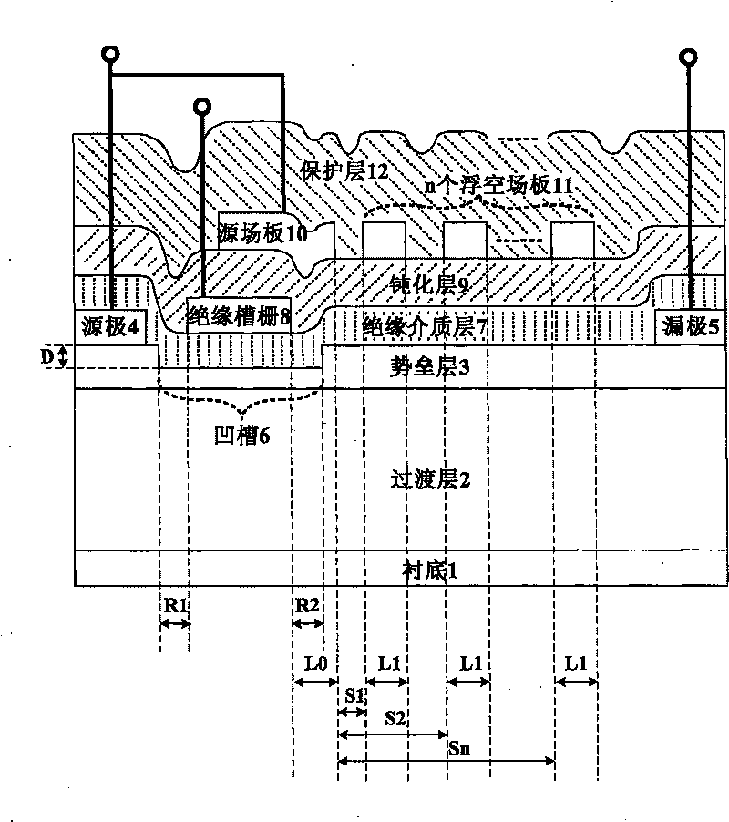 Heterojunction field effect transistor for groove insulated gate type multiple source field plate