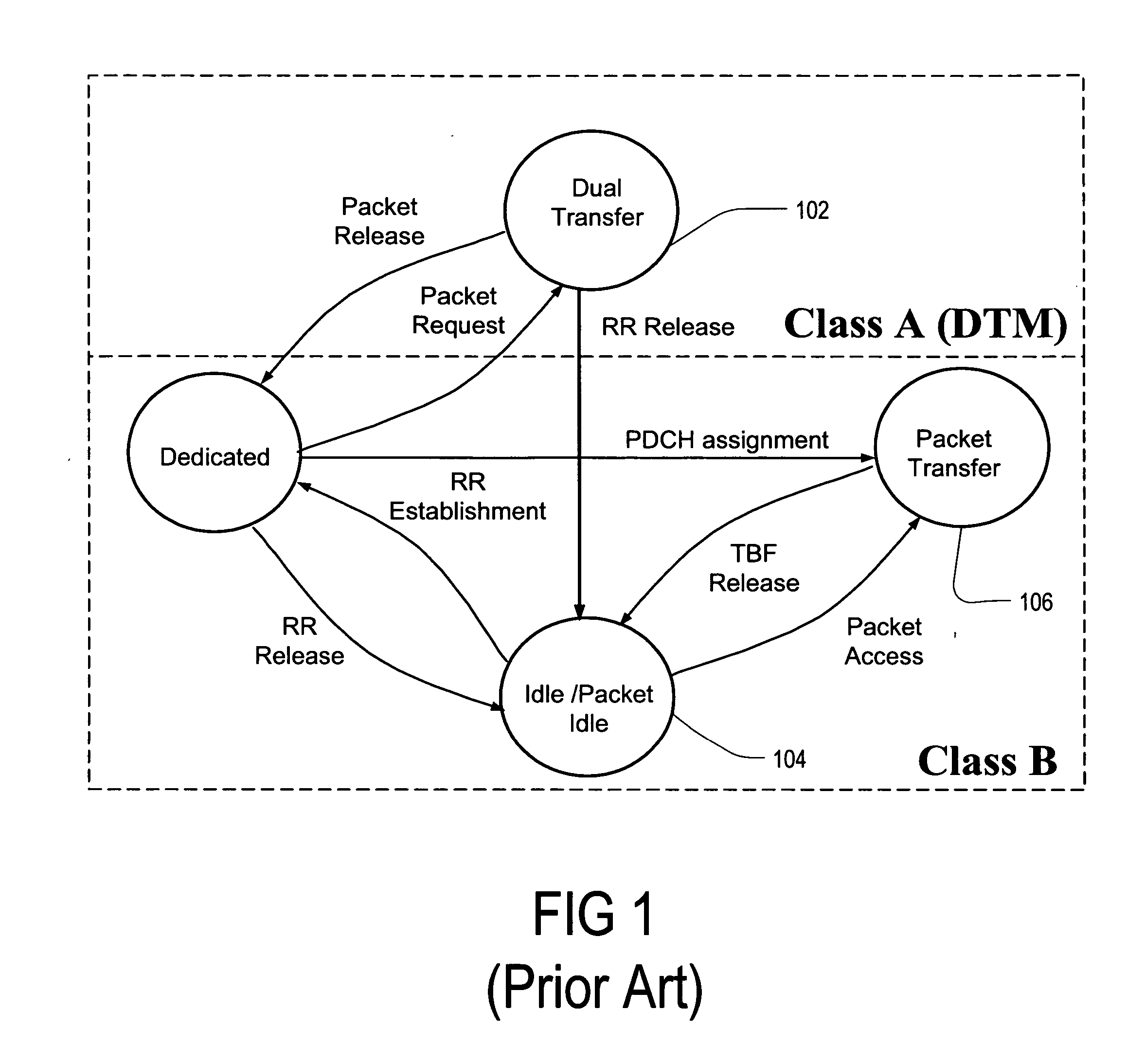 Enhanced handling of system information messages when moving from dual transfer mode to packet transfer mode