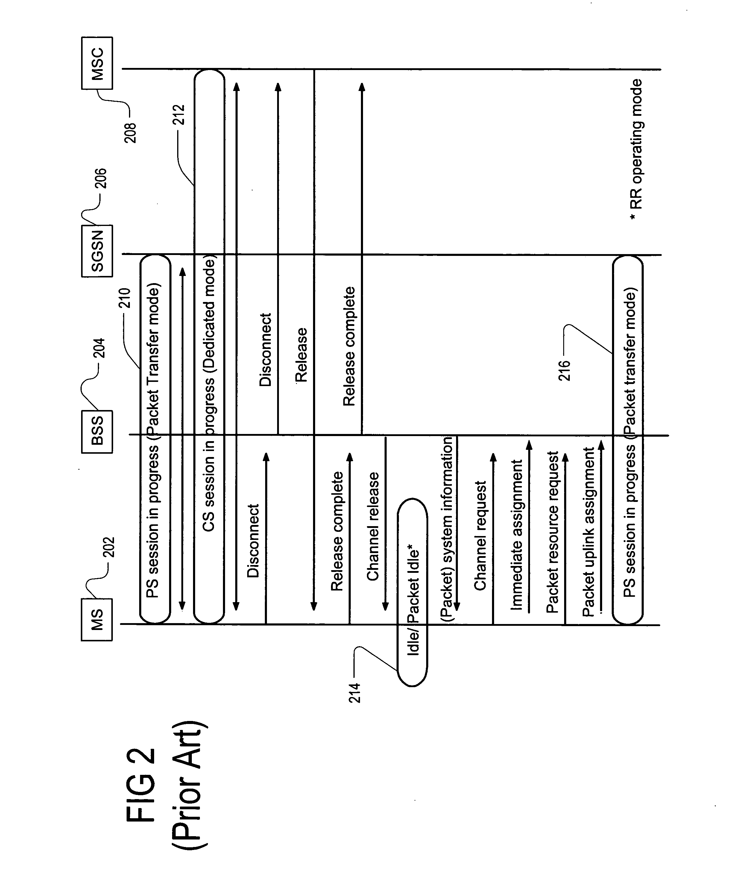 Enhanced handling of system information messages when moving from dual transfer mode to packet transfer mode