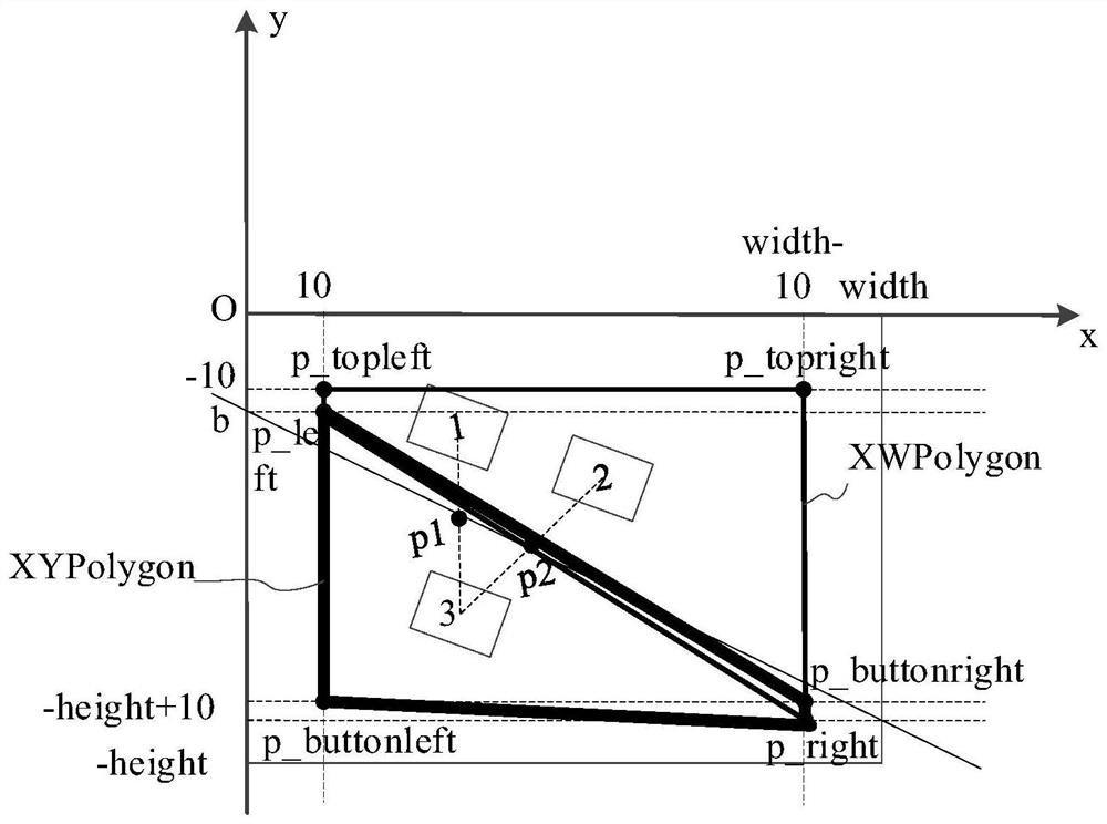 Interrogation scene monitoring method, equipment and storage medium