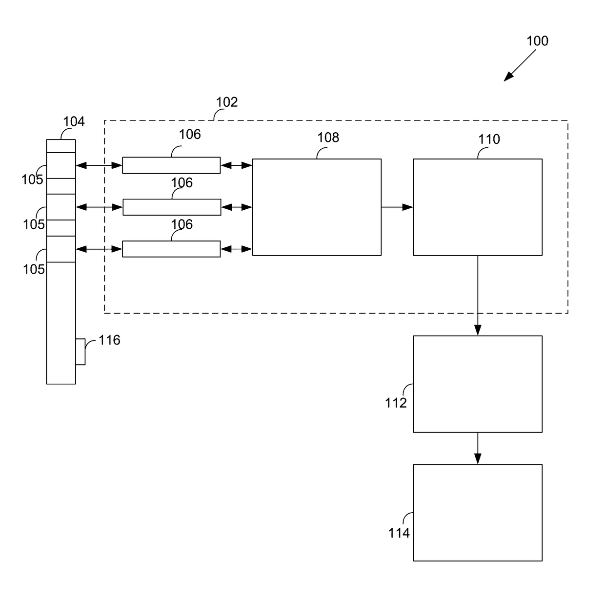 System, device and method for imaging of objects using signal clustering