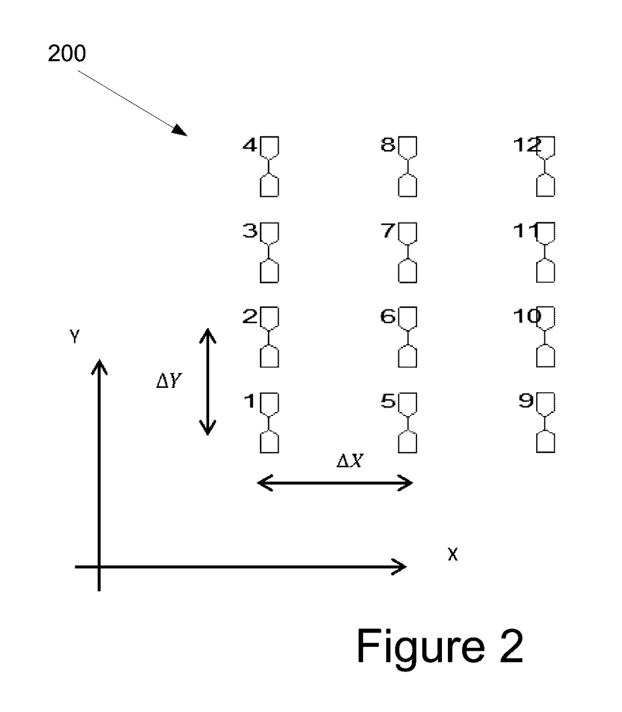 System, device and method for imaging of objects using signal clustering