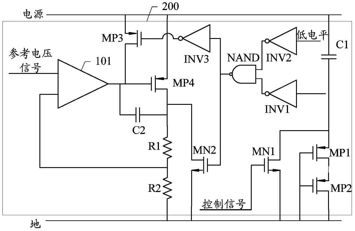 Low Dropout Linear Regulators