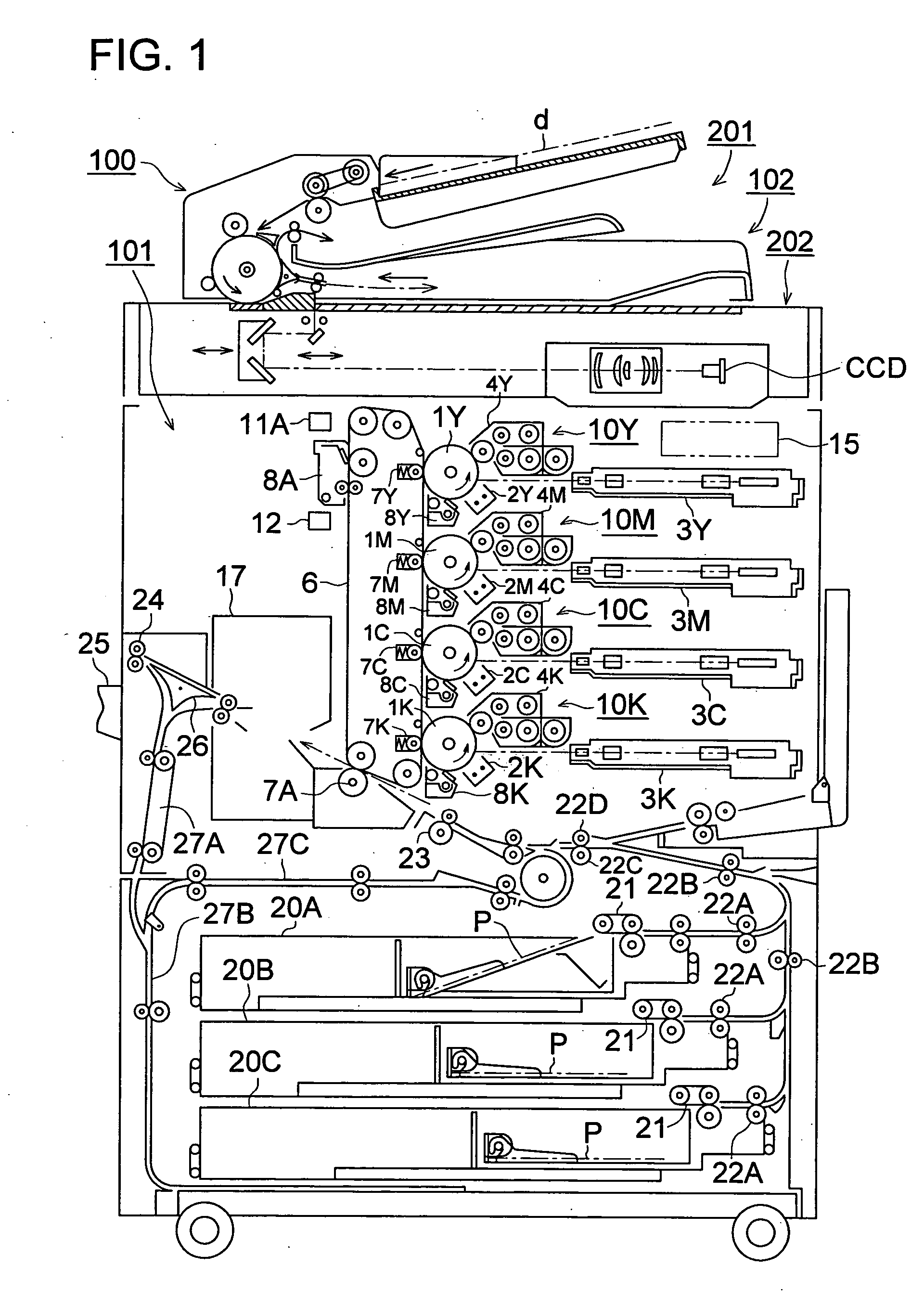 Image forming apparatus and method of image forming