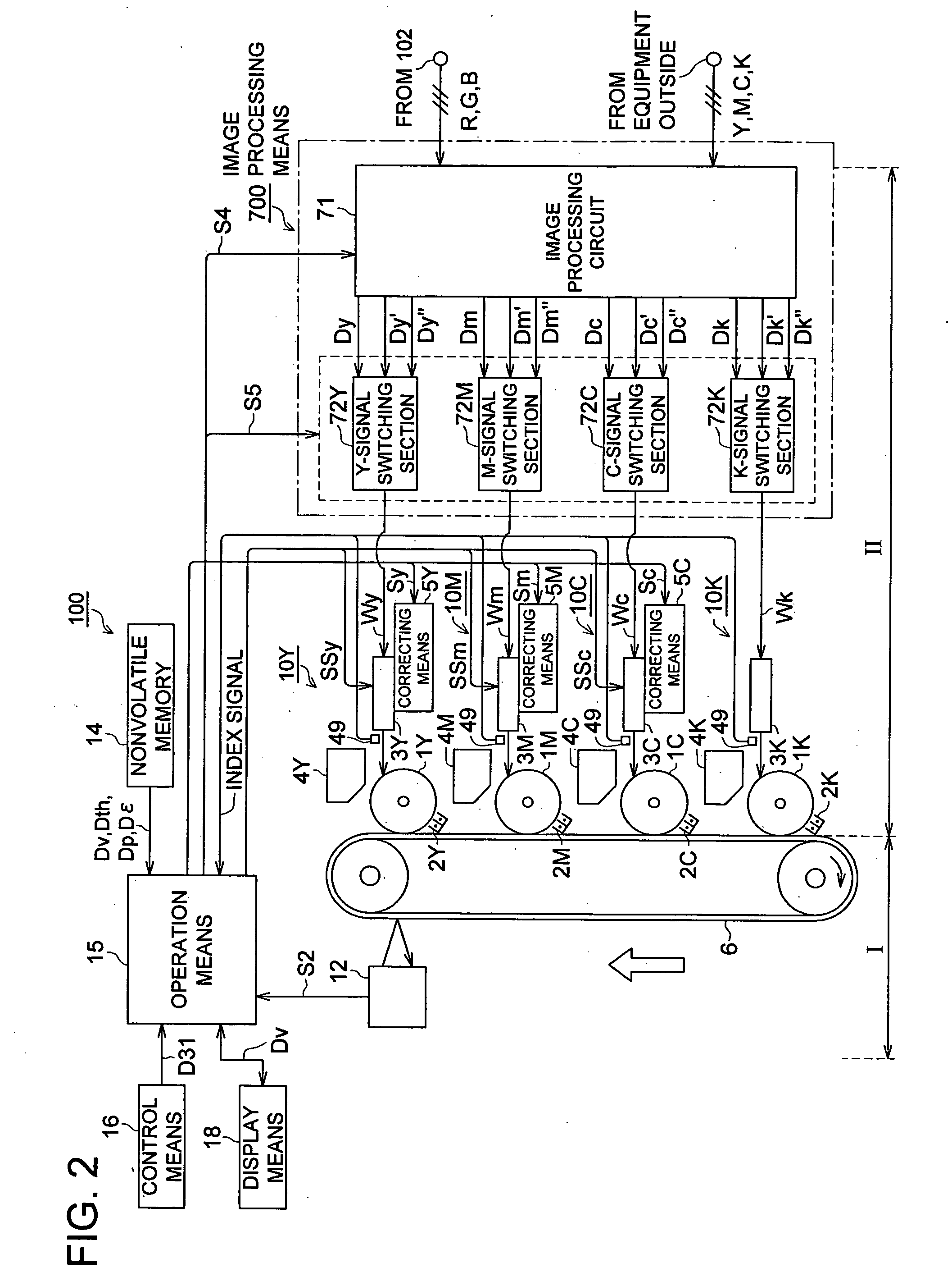 Image forming apparatus and method of image forming