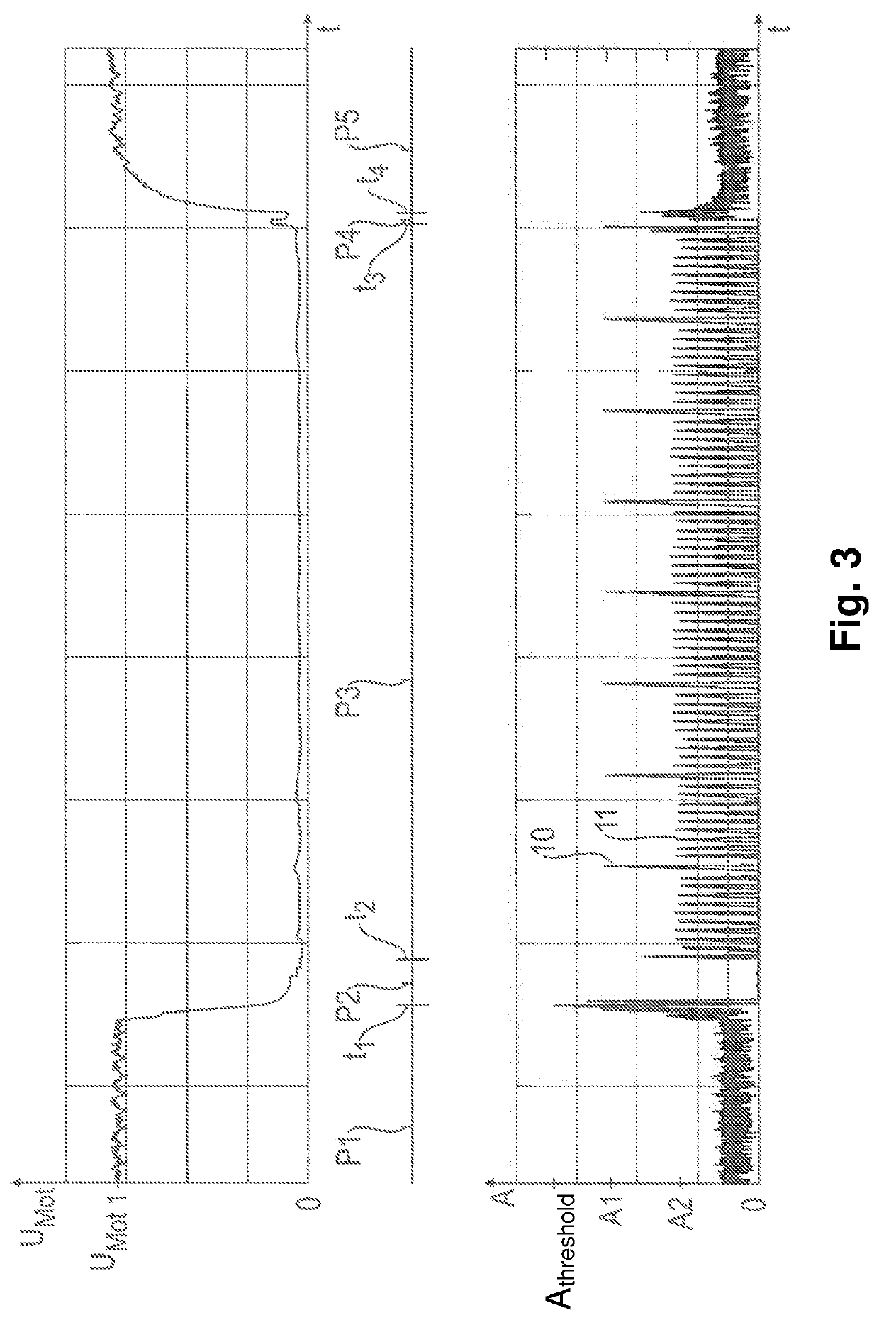 Method for operating a machine tool and machine tool