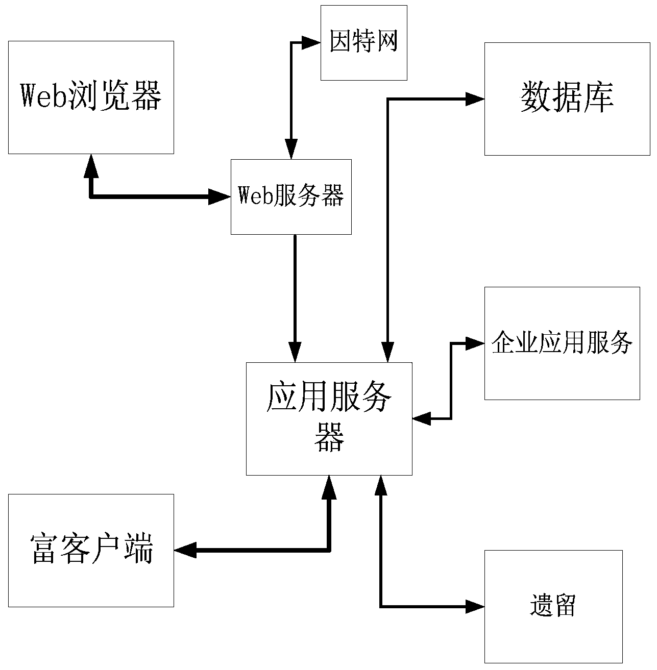 Interactive and smart electric energy distribution and consumption monitoring device and method