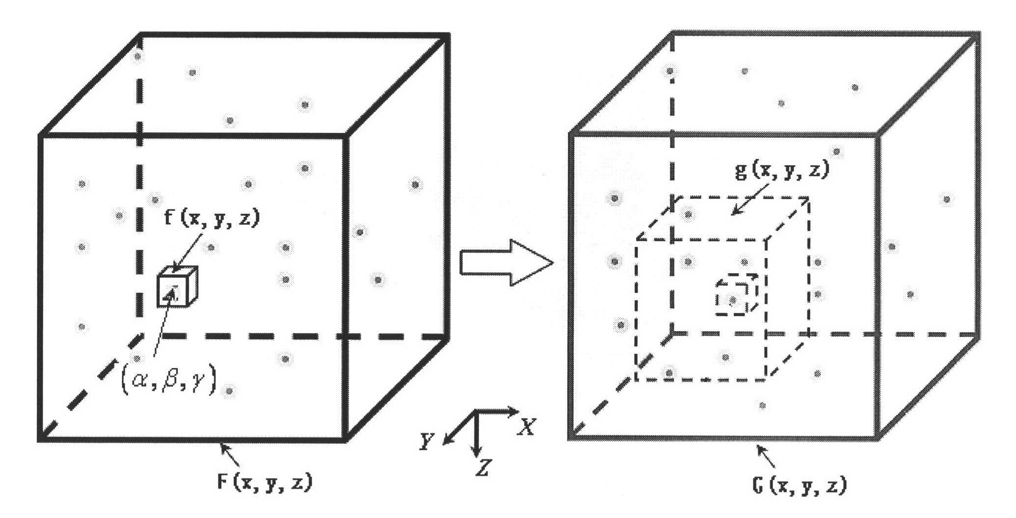 Three-dimensional digital volume image distortion measuring method