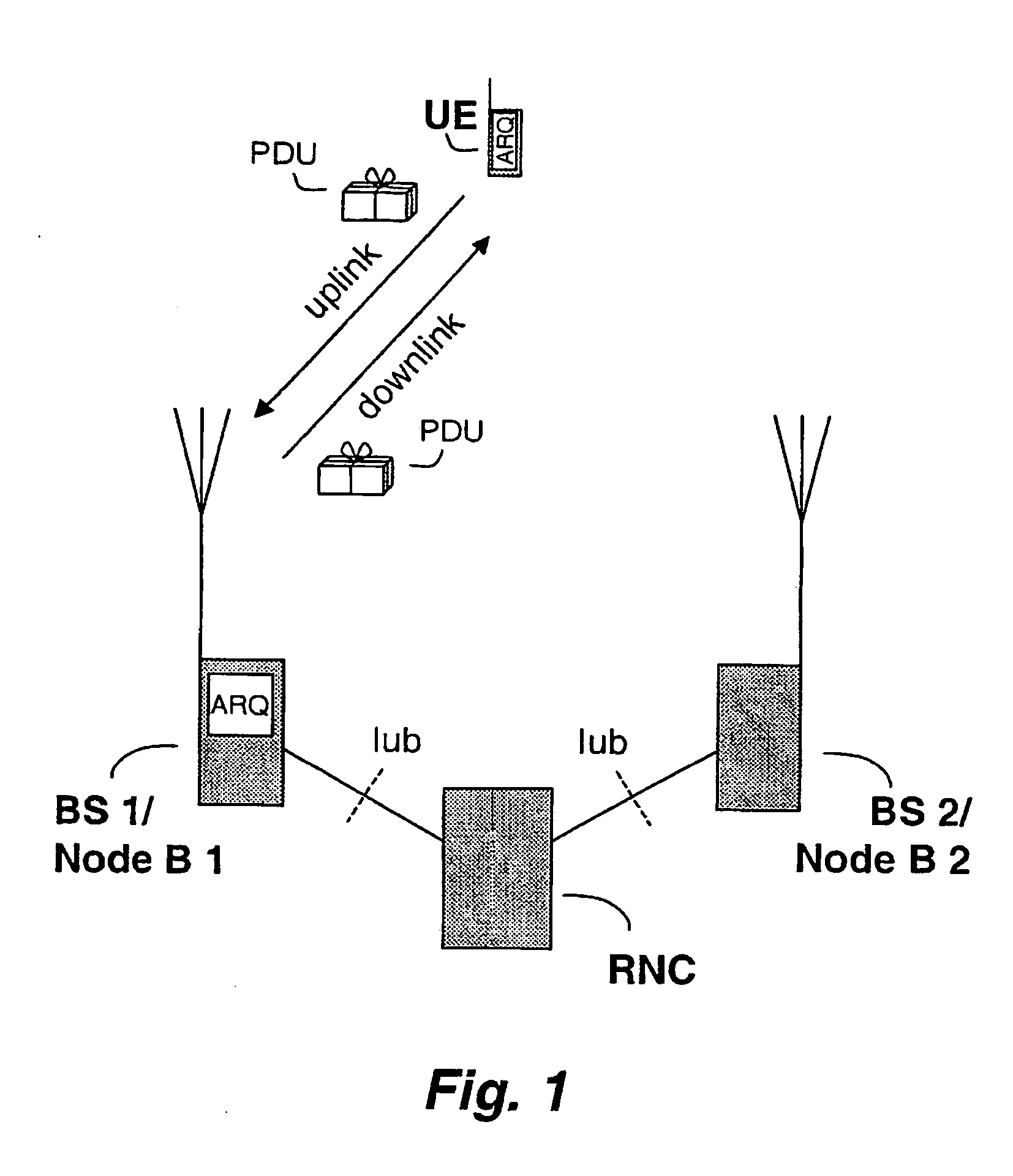 Method and system of channel adaptation