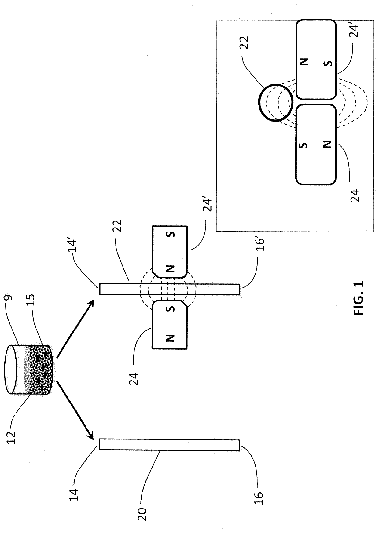 Devices and Methods for Detection and Quantification of Immunological Proteins, Pathogenic and Microbial Agents and Cells