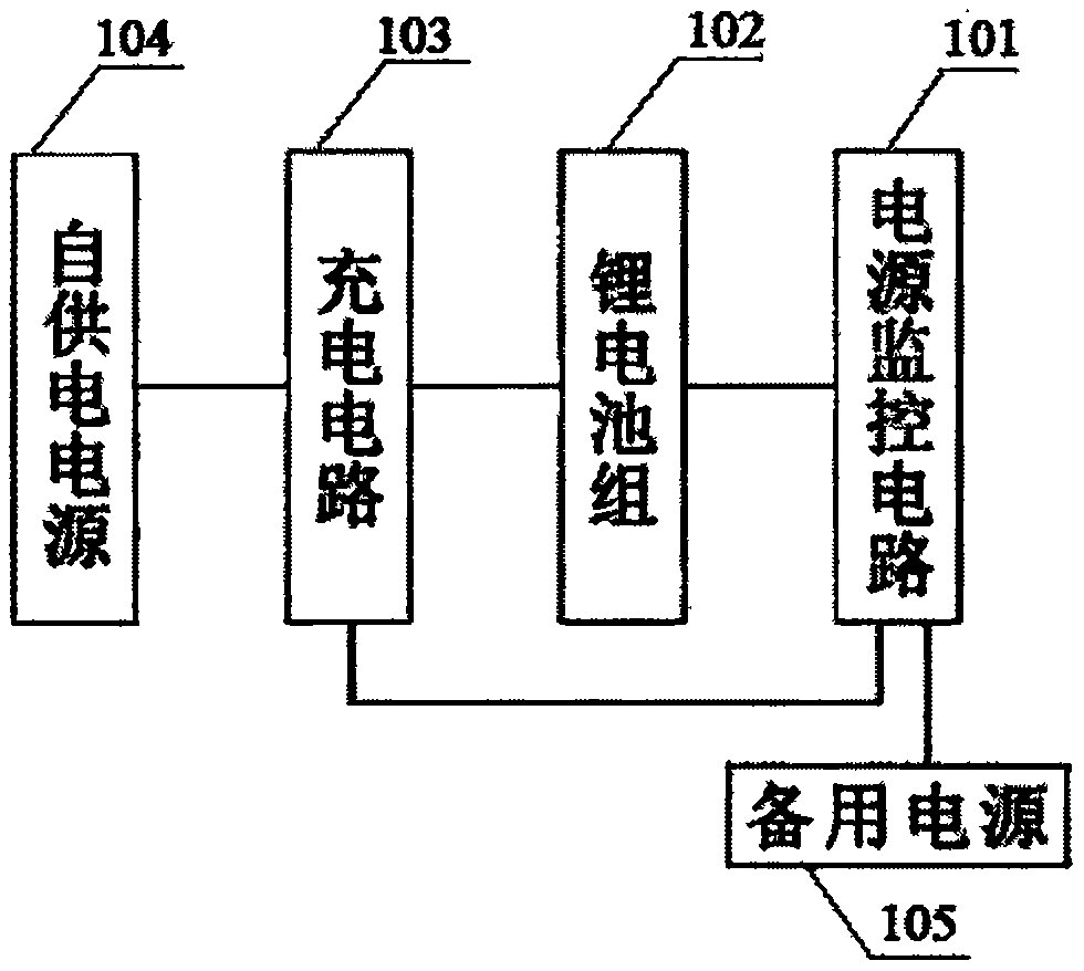 Self-powered device and ocean background acoustic field observation system