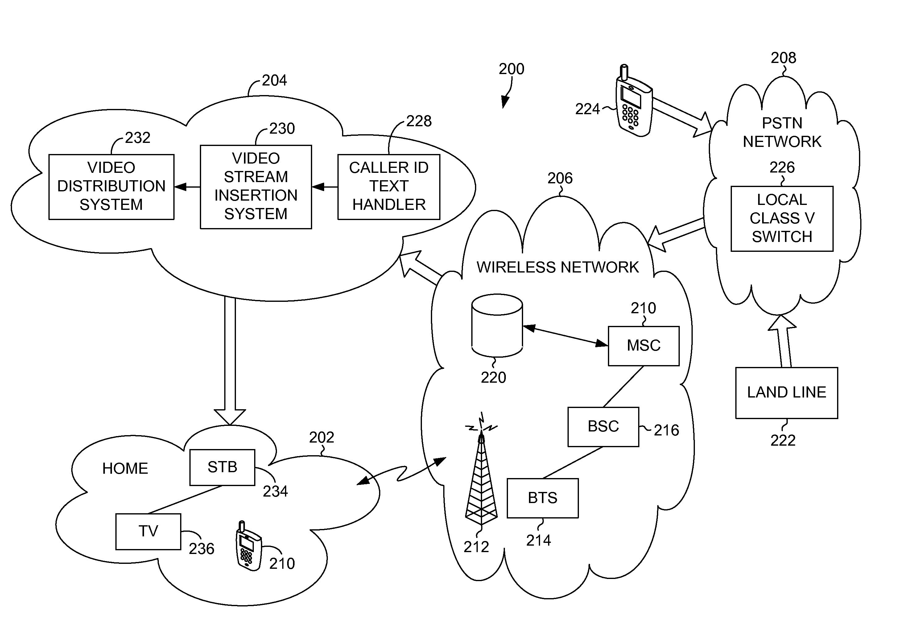 Caller ID handling system for calls placed to a mobile phone