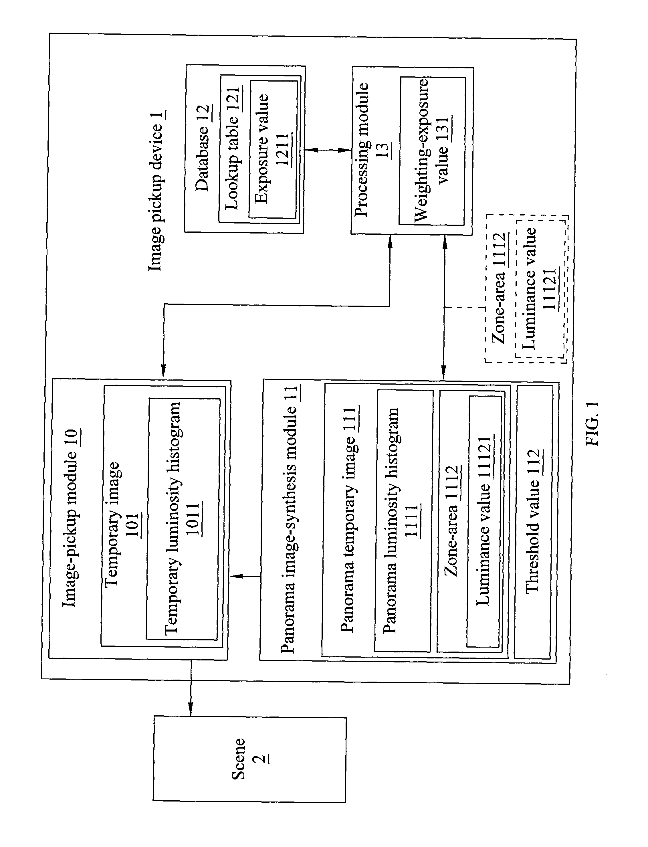 Image pickup device and image synthesis method thereof