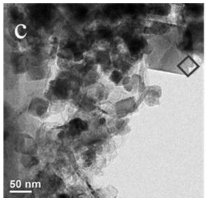 Cubic feooh or fe supported on nanocarbon ribbons  <sub>4</sub> (fe(cn)  <sub>6</sub> )  <sub>3</sub> The preparation method and application of