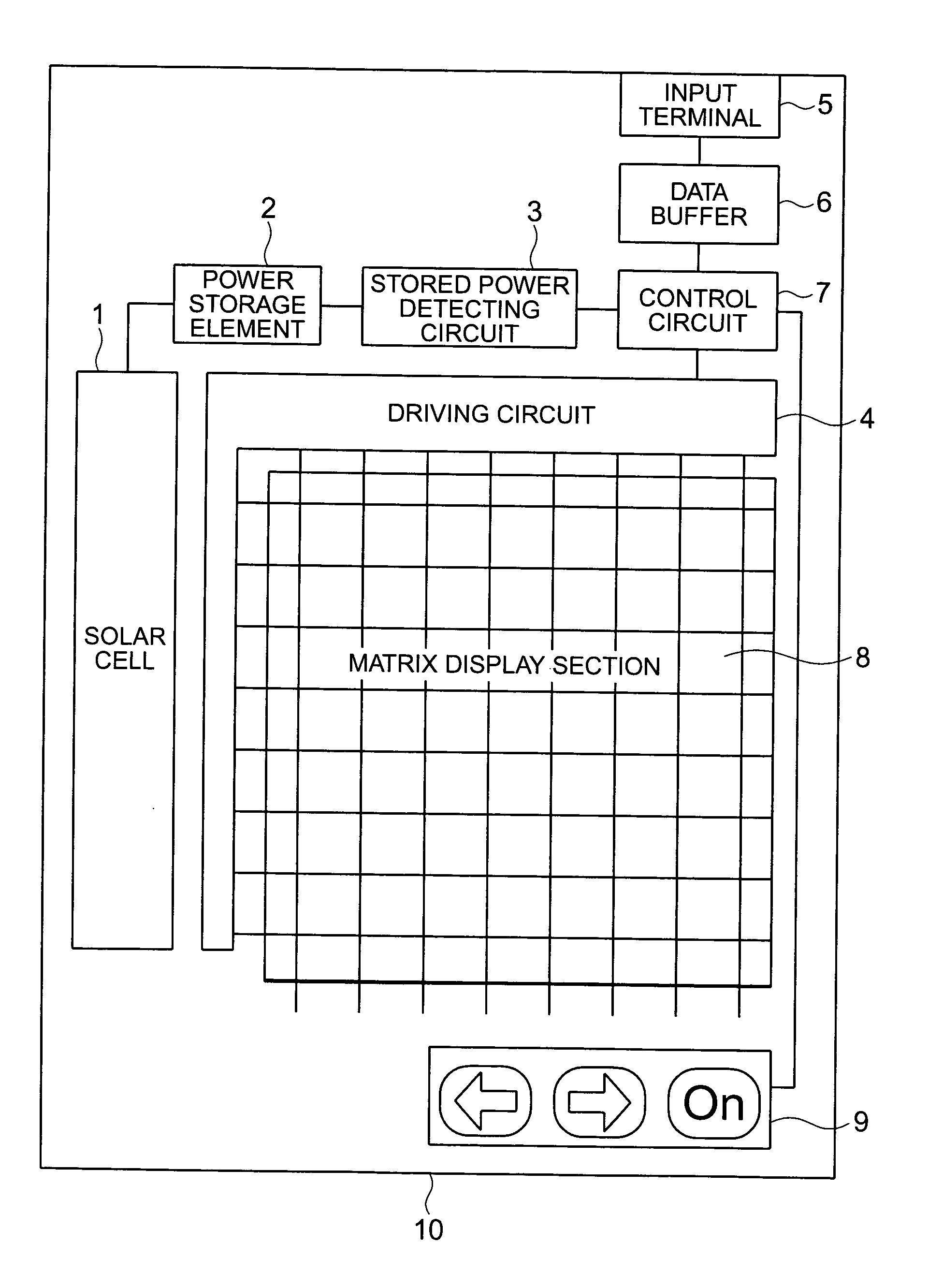 Low-power driven display device