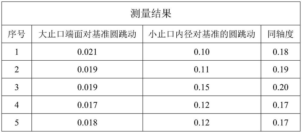 Diesel engine flywheel casing seam allowance and end surface shape and position tolerance detection method