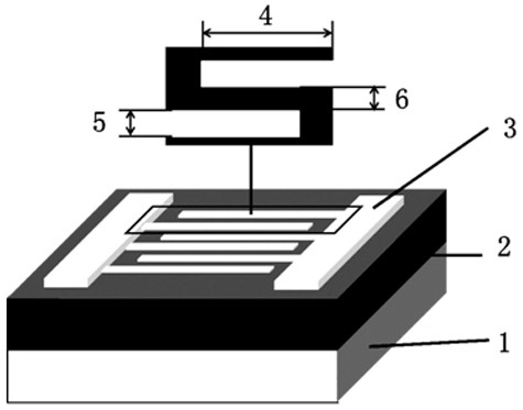 A sn-doped β-ga  <sub>2</sub> o  <sub>3</sub> Preparation method of film solar-blind ultraviolet detector