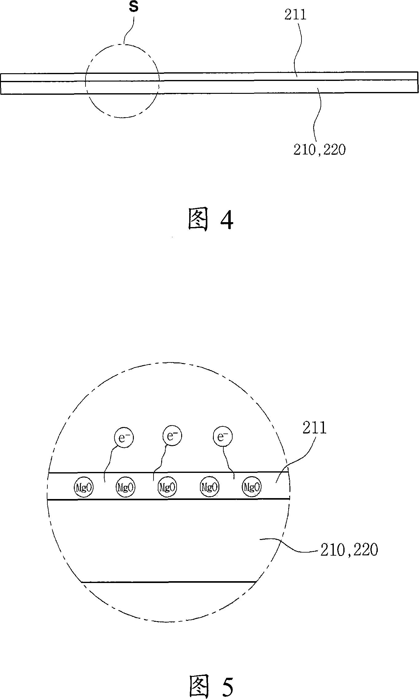 Surface light source device having secondary electron emission layer, method of manufacturing the same, and backlight unit having the same