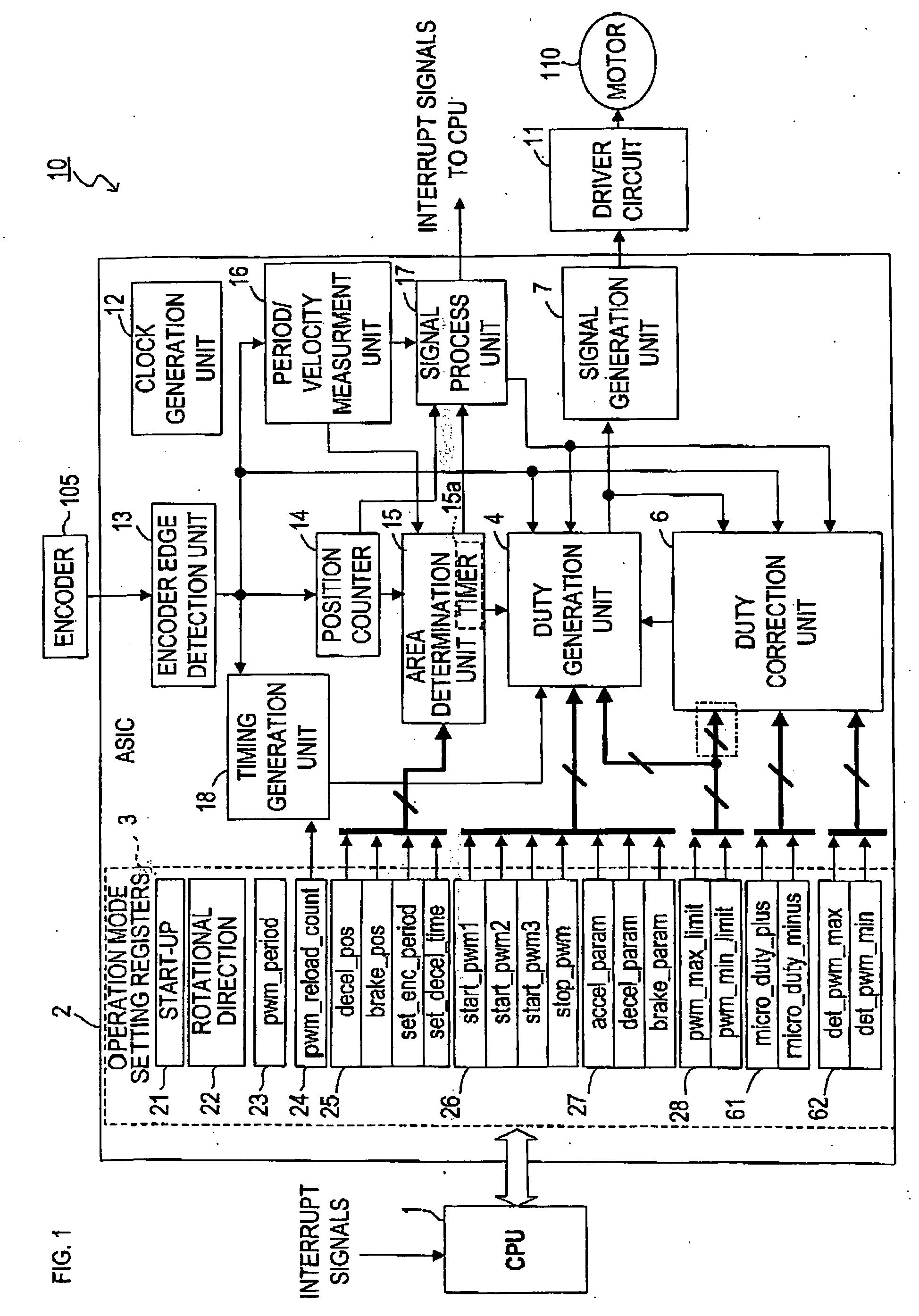 Motor control method and control device
