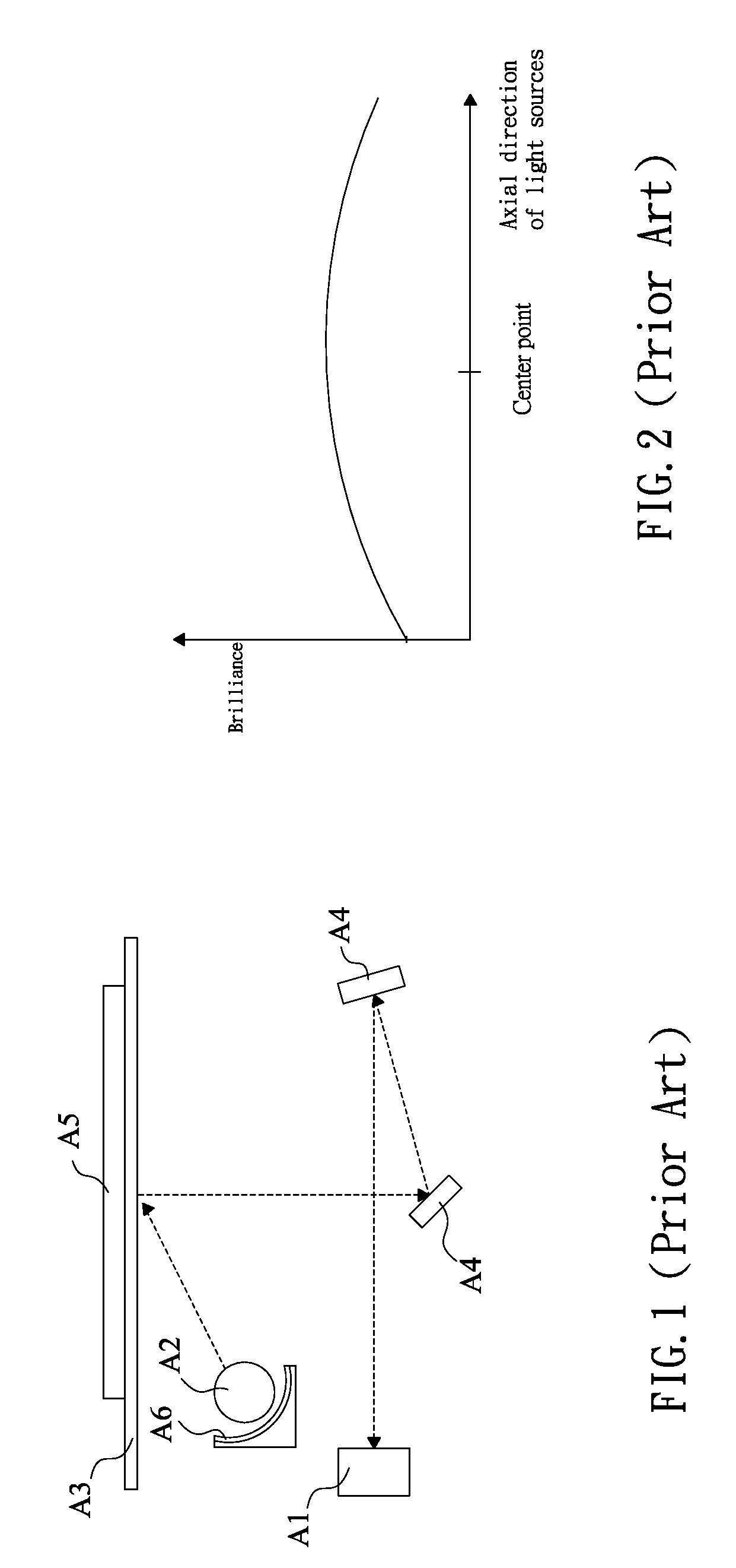 Light projecting apparatus of scanner module and method for arranging light sources thereof