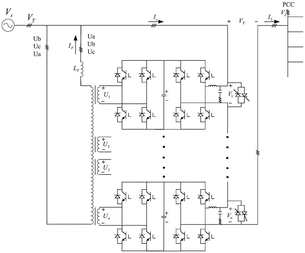 A large-capacity unified power quality controller and its control method