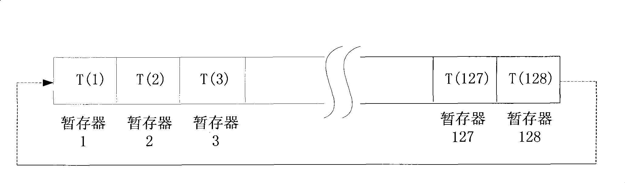 Brake signal rapid sending method built-in vehicle tire and apparatus thereof